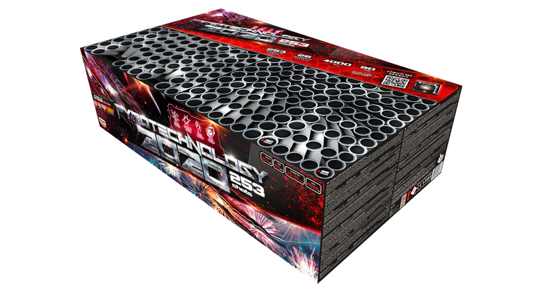 Pyrotechnology 2020 253sh
